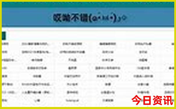 贵阳什么地方好玩